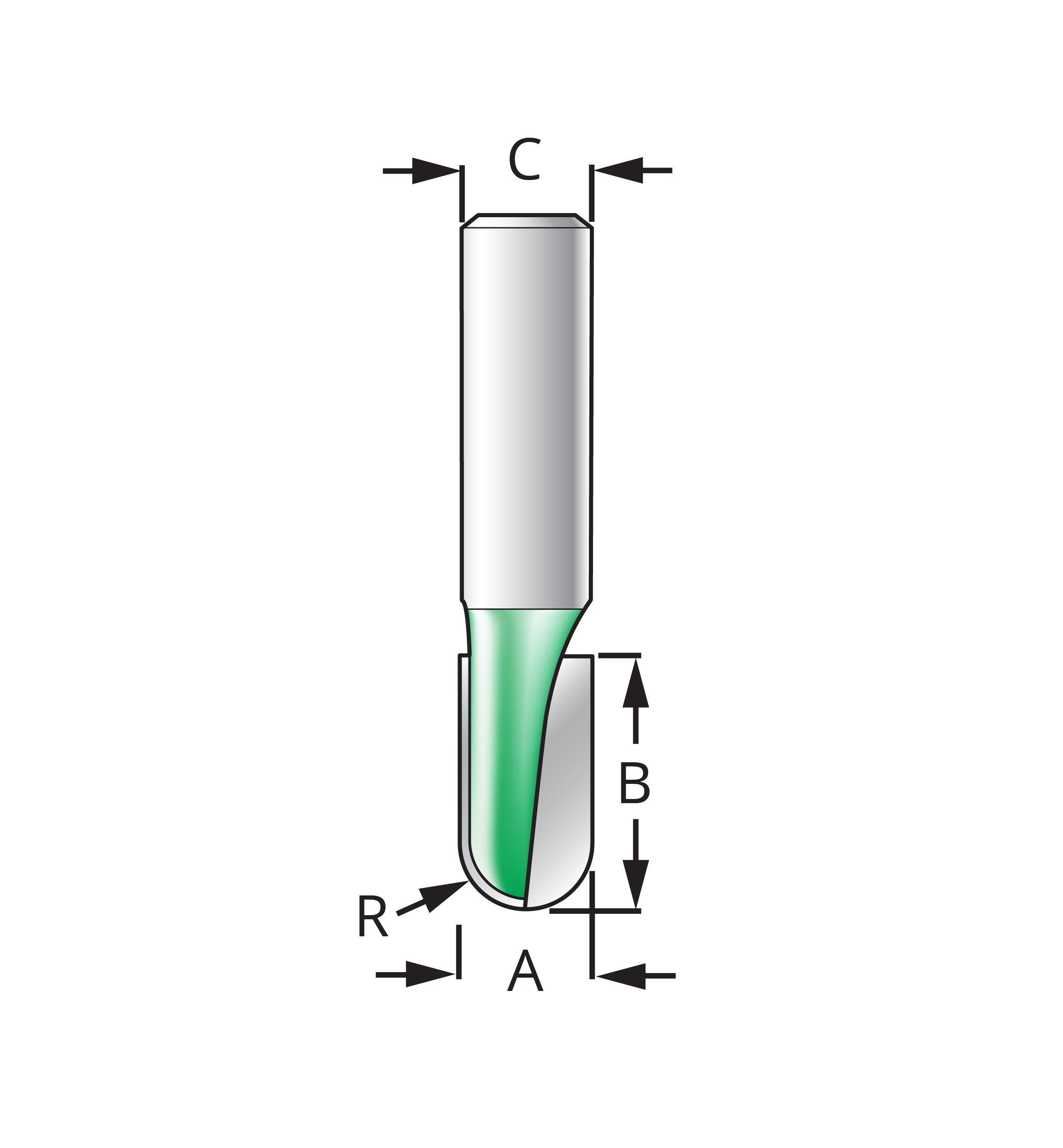 Core Box Bits