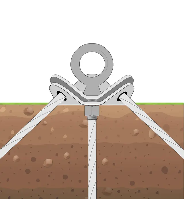 image of Model II Ground Anchor