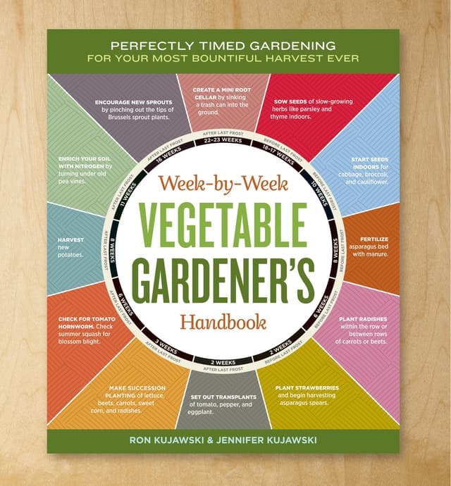 image of Week-by-Week Vegetable Gardener's Handbook