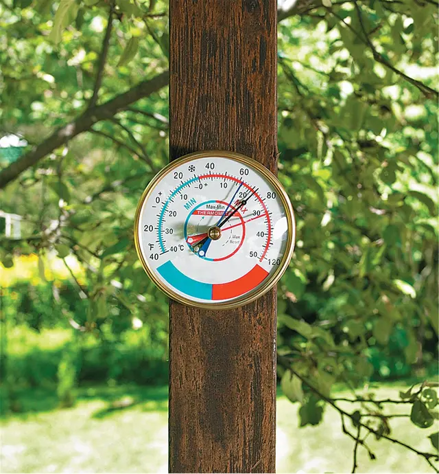 Min-Max Thermometer mounted outdoors on a post