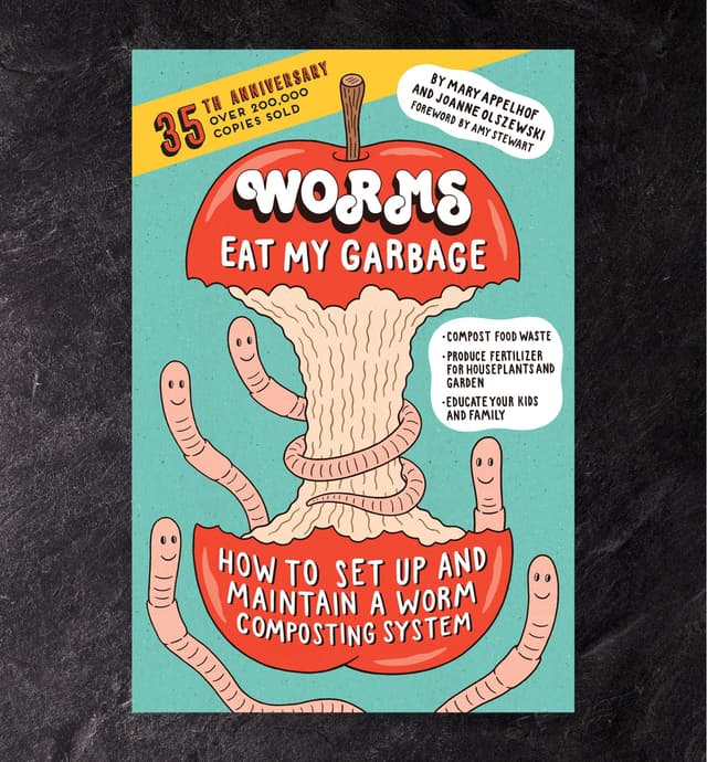 image of Worms Eat My Garbage 35th Anniversary Edition