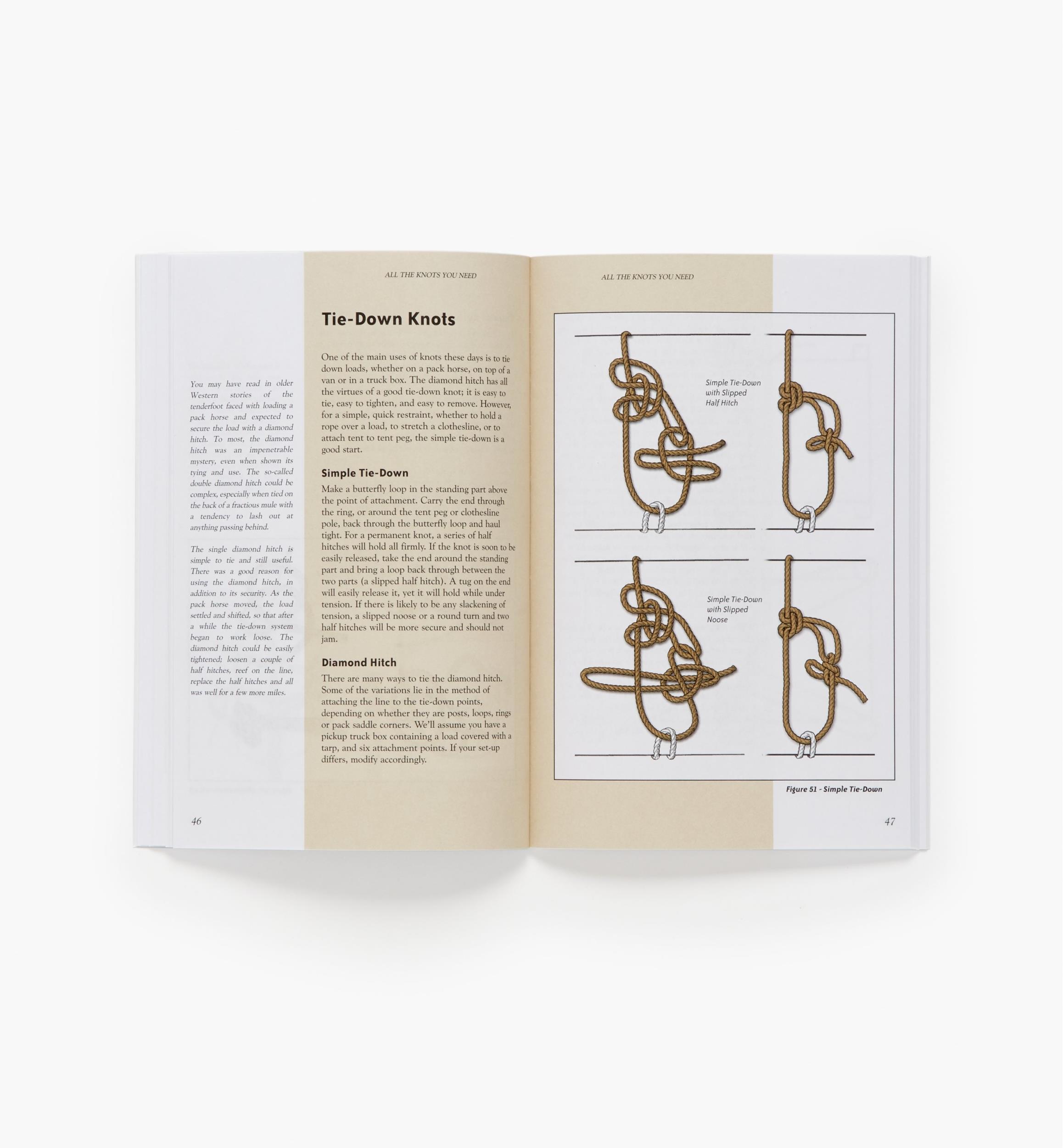 All The Knots You Need