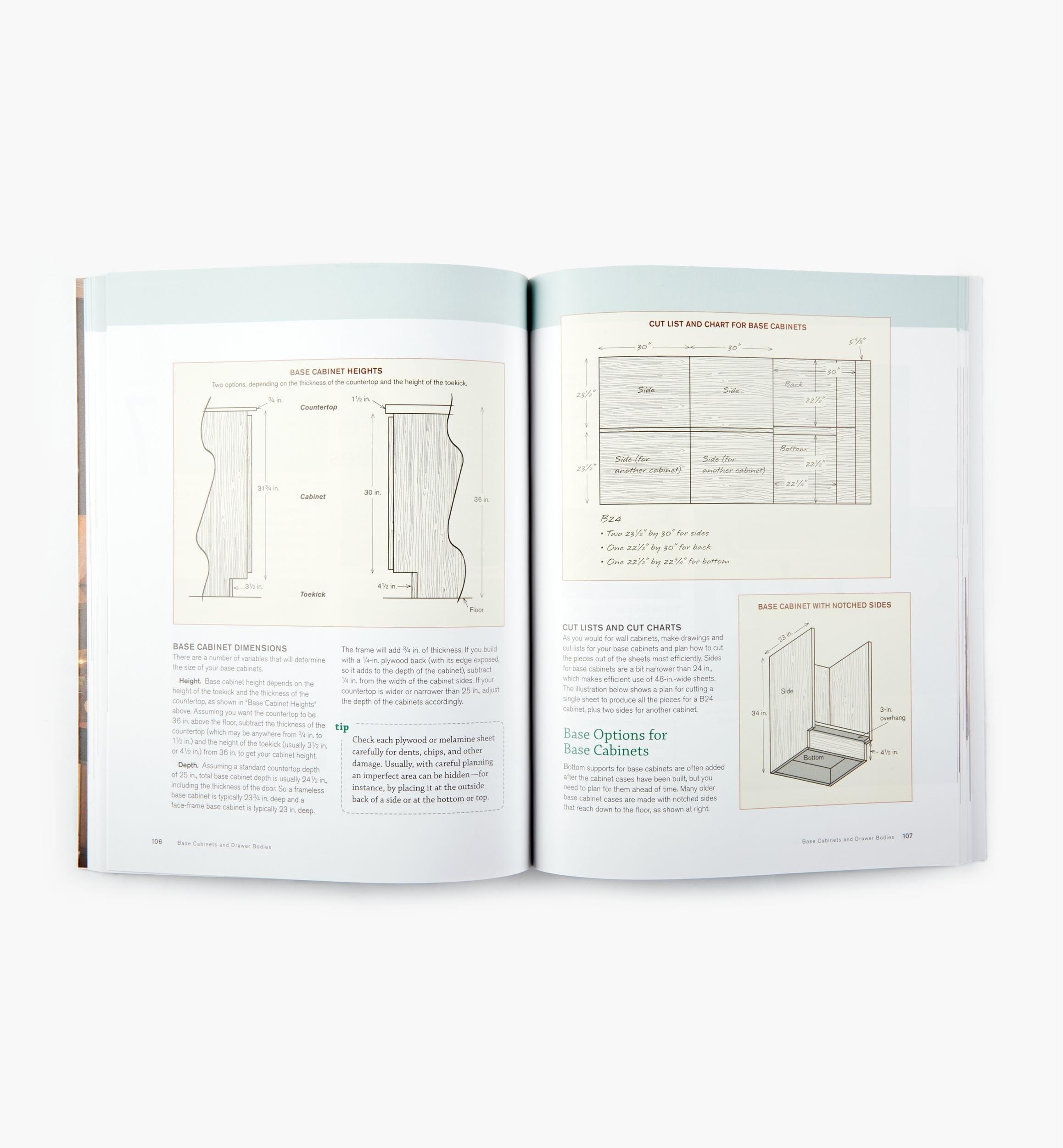 Building Kitchen Cabinets and Bathroom Vanities