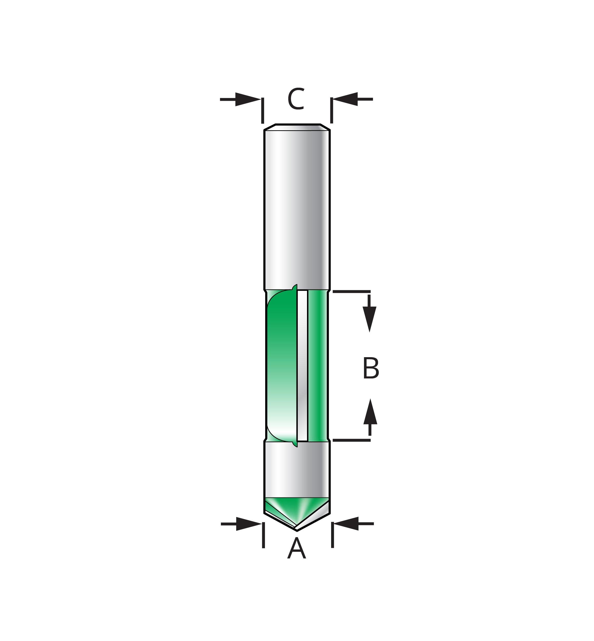 Panel Pilot Bits