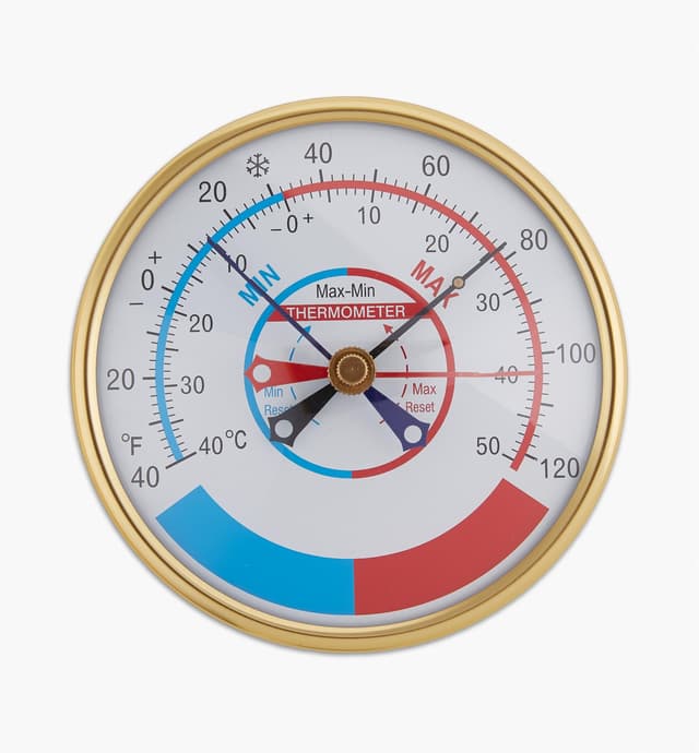 image of Thermomètre Min.-Max.