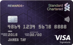 Standard Chartered Rewards+ Credit Card