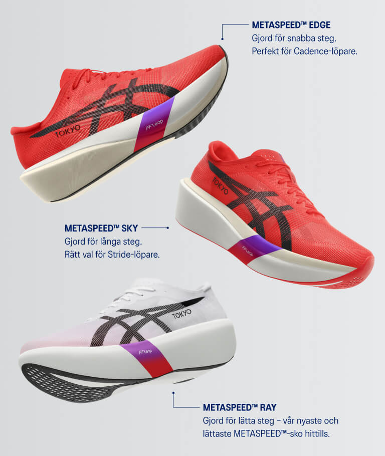 Framhäver skillnaderna mellan de tre METASPEED-skorna: METASPEED EDGE, METASPEED SKY och METASPEED RAY.