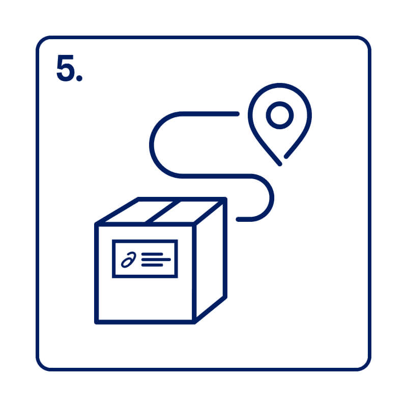 Step 5 - returns page