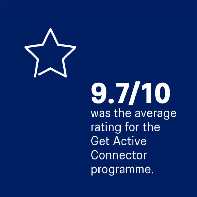 What we have achieved so far