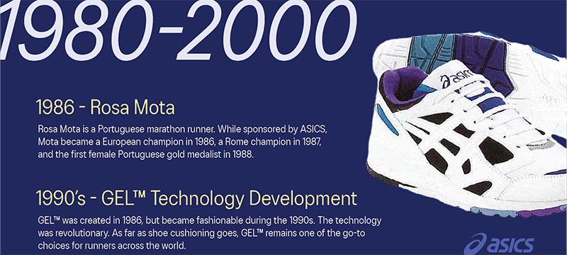 Brand Heritage Image 2