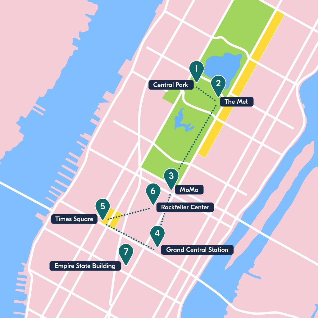 48 hours in New York | GetYourGuide