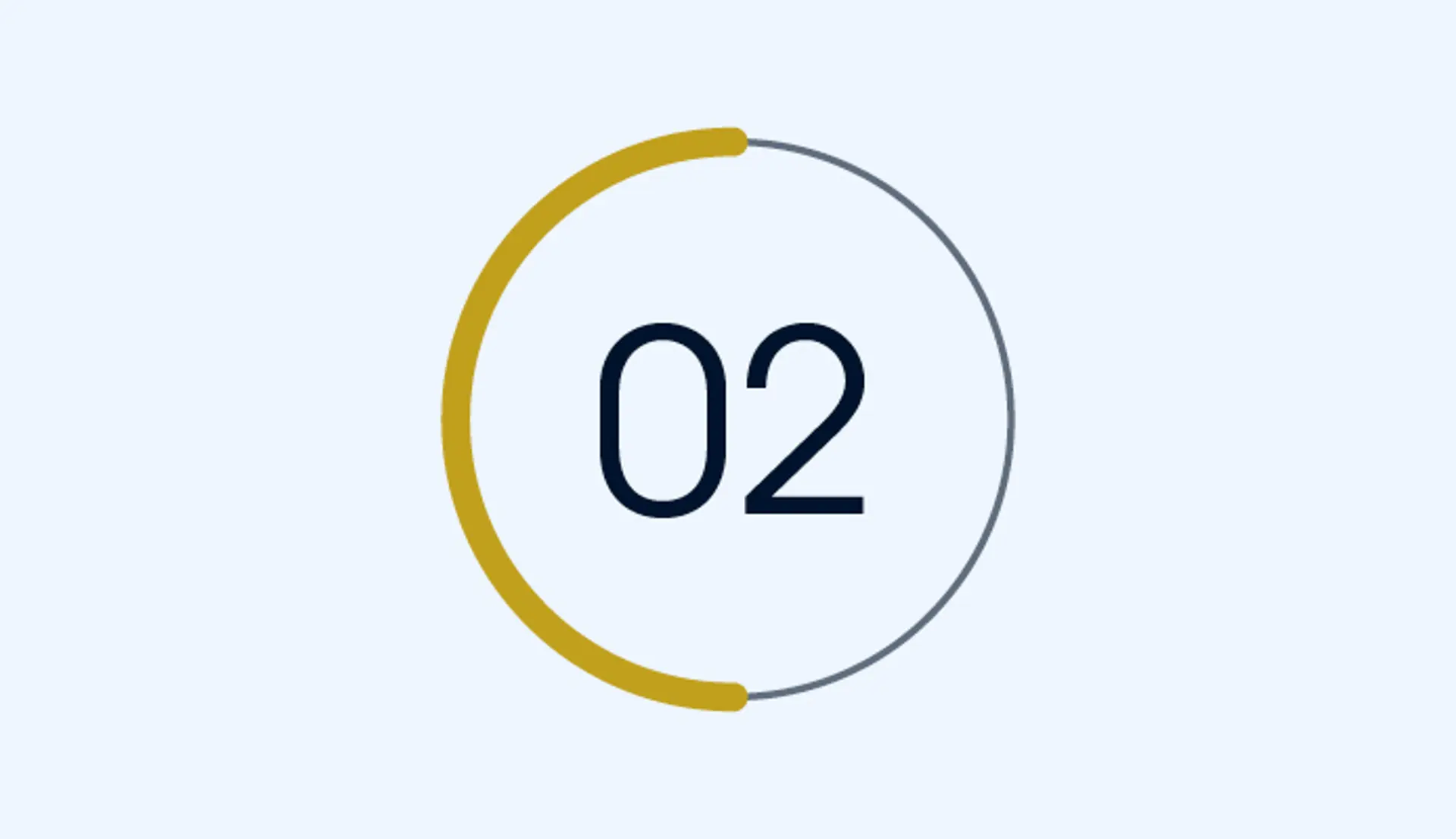 Stage 2
