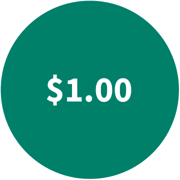 Operations Finances