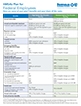 Federal Health Plan Document thubmanil