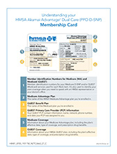 Infographic explaining an HMSA Akamai Advantage Dual Care (PPO D-SNP) membership card, with numbered callouts identifying key member, provider, and pharmacy information on the card.