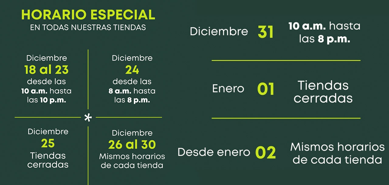 Entrega Ciudades Falabella 2024