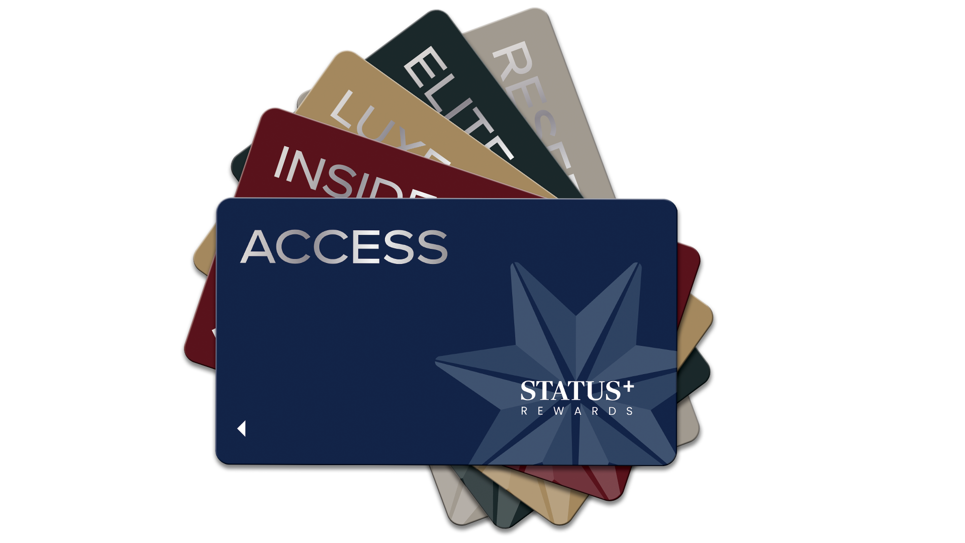 Status+ Rewards Cards