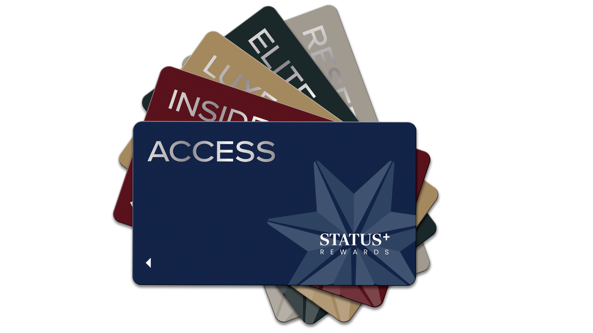 Status+ Rewards Cards