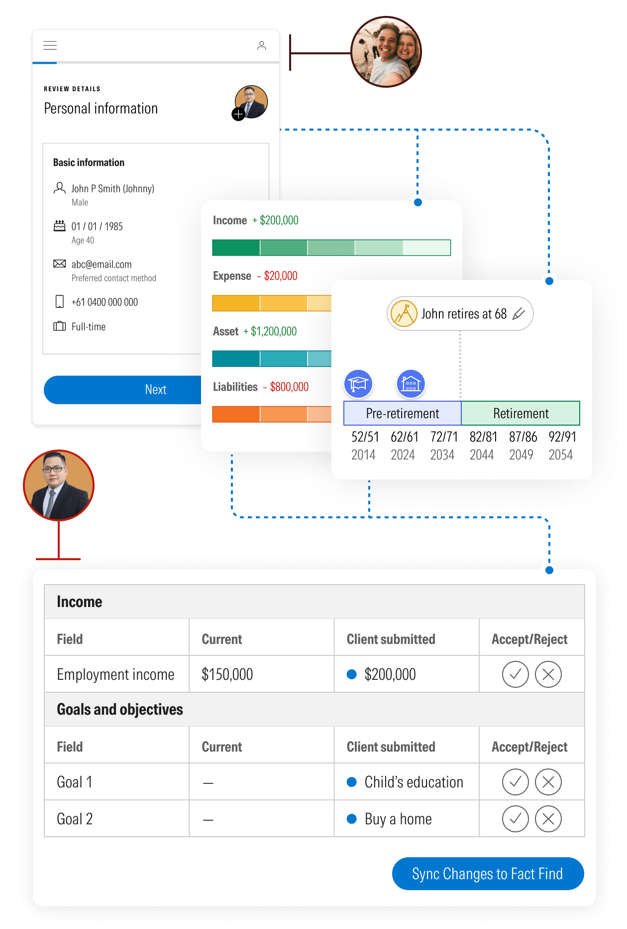 Digital Fact Find Review
