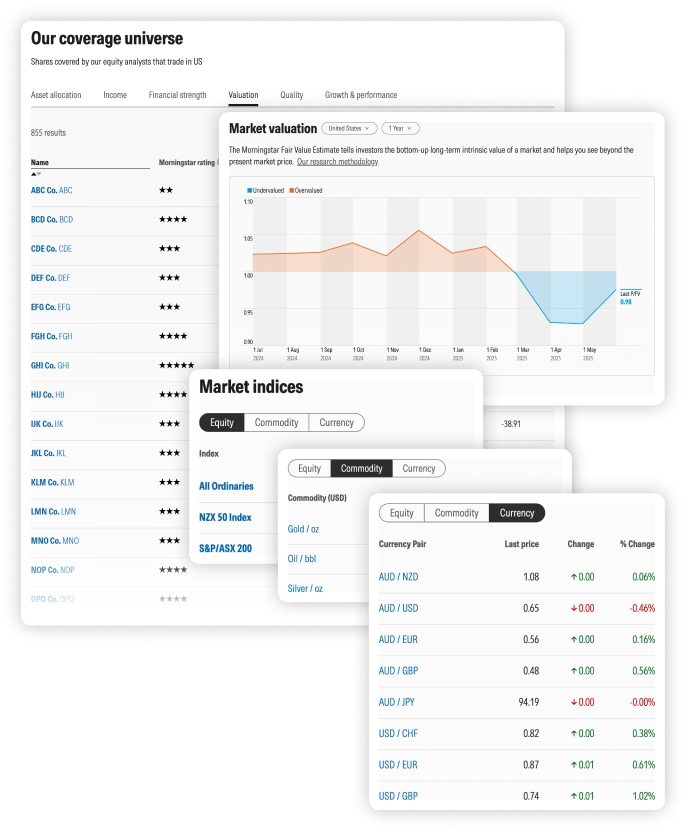 IND_AU_2502_Investor_product_screenshot_monitor_markets.jpg