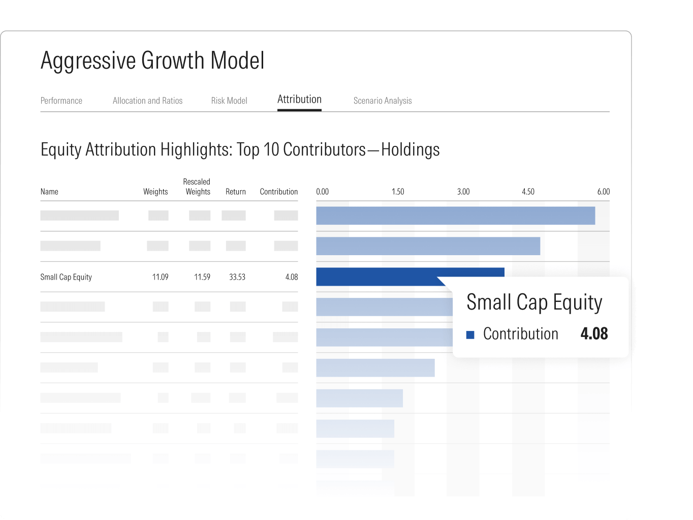 Portfolio Attribution Analysis.webp