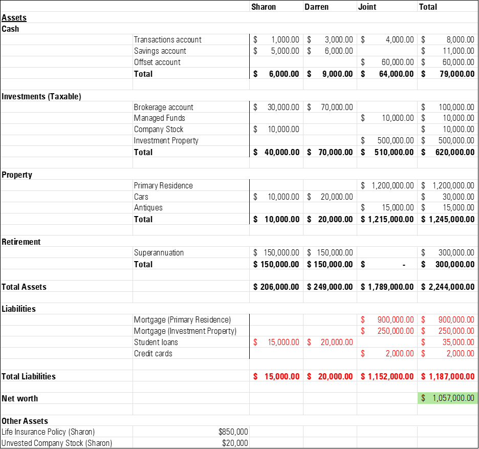 Net worth spreadsheet