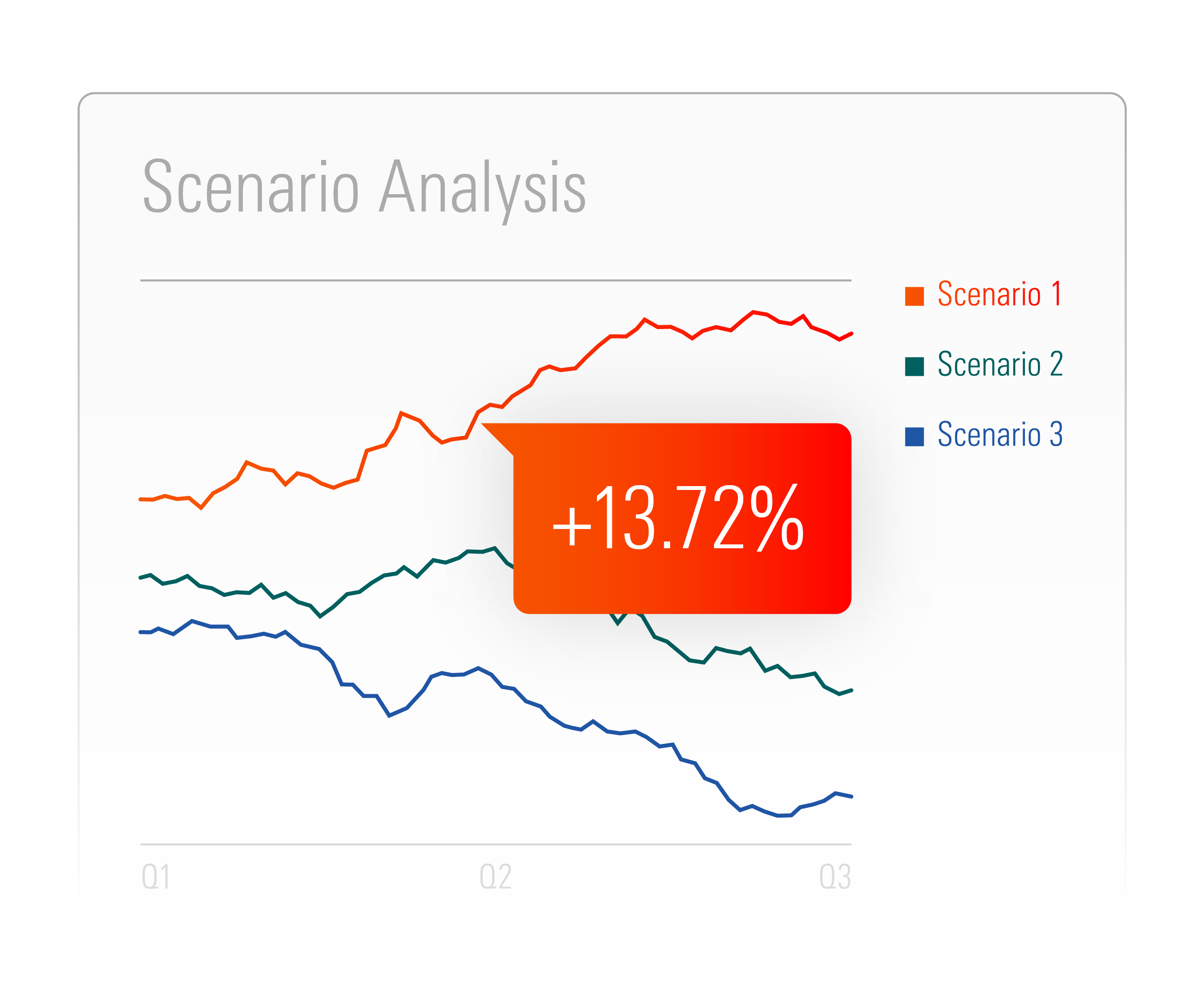 morningstar-direct-risk-analysis.png