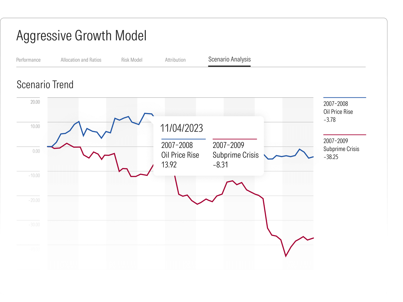 Portfolio Construction and Optimisation.webp