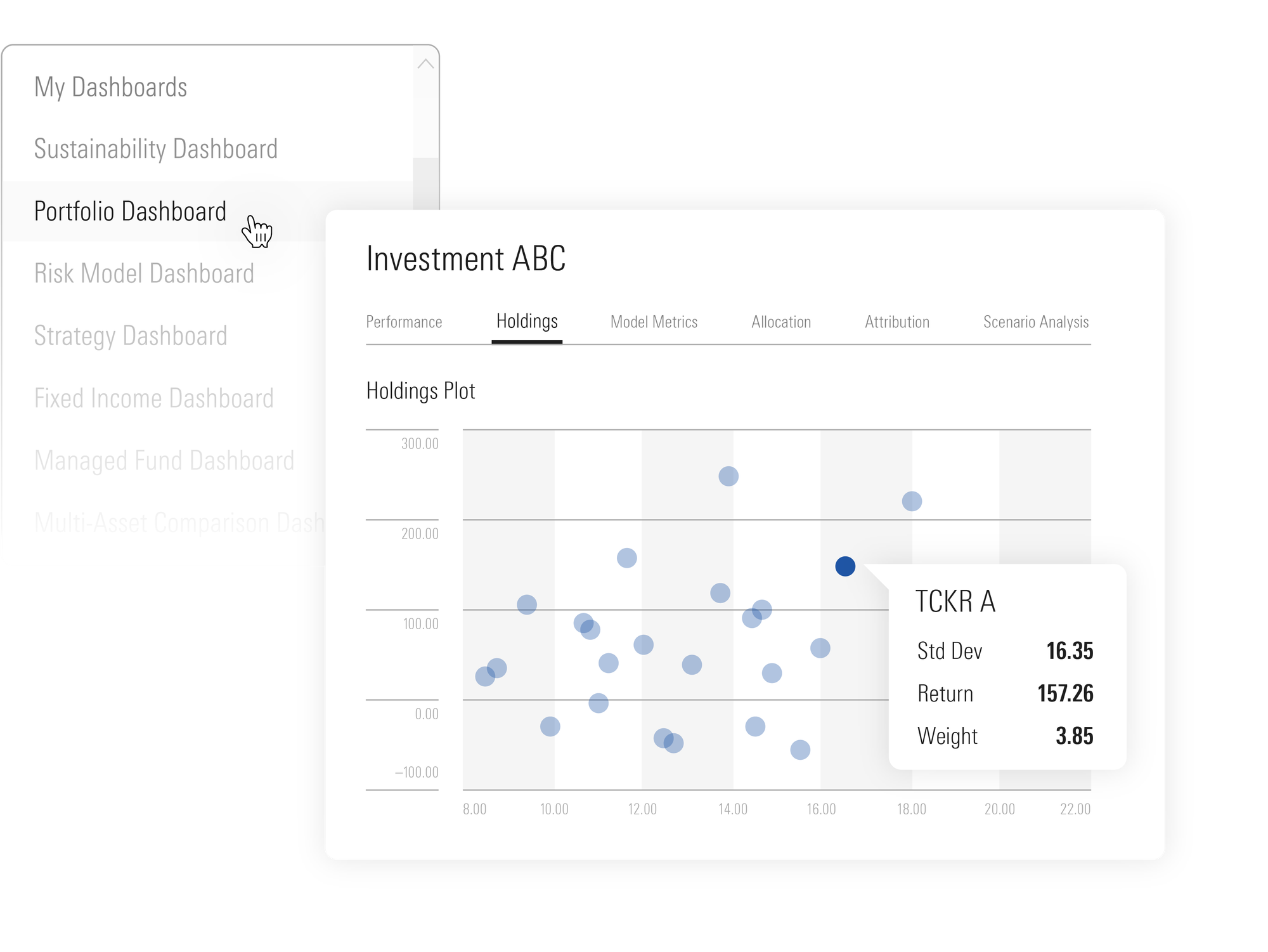 Eashier holdings analysis.webp