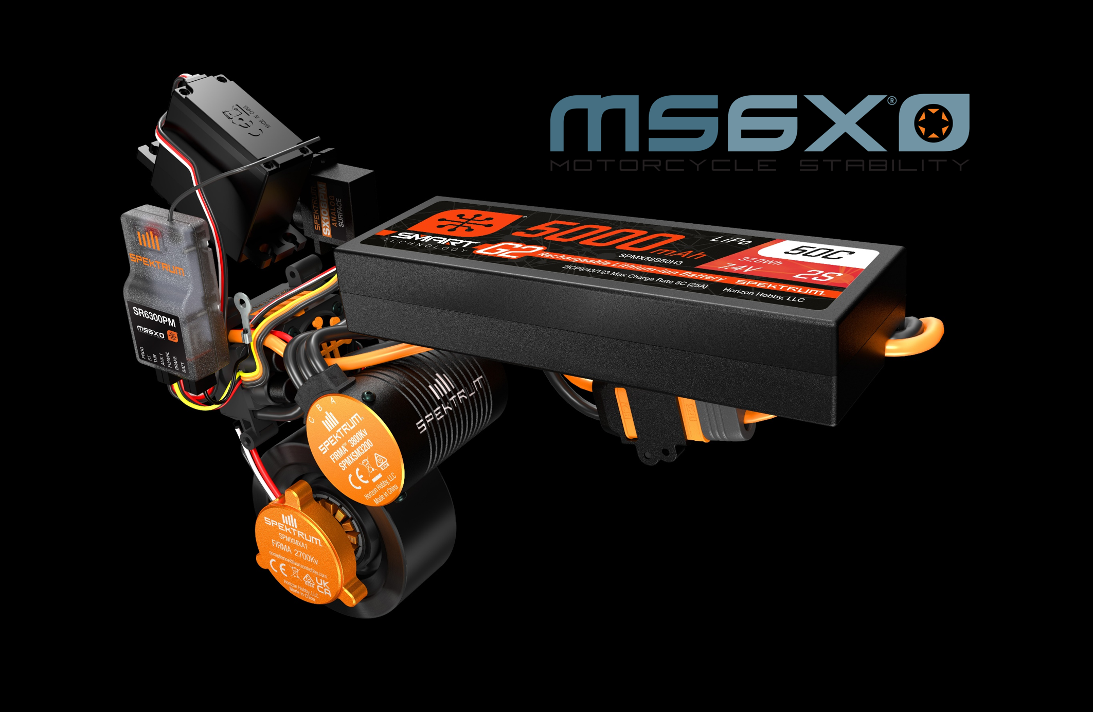 MS6X-Gyro-Technologie