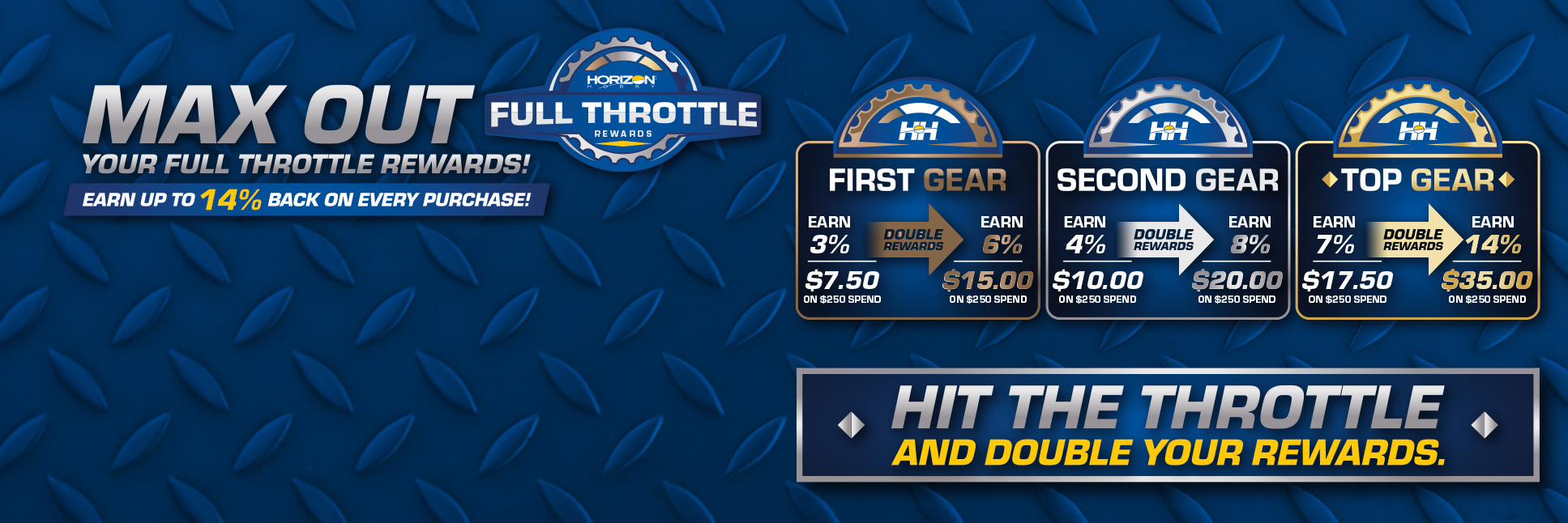 Horizon Hobby Double the Rewards Full Throttle graphic