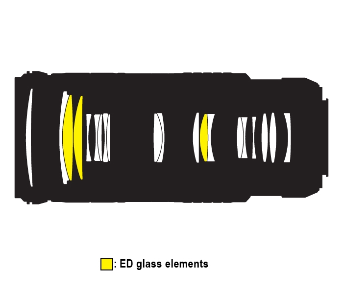 Nikon AF-S NIKKOR 70-200mm f/4G ED VR | DSLR Lenses | Nikon USA