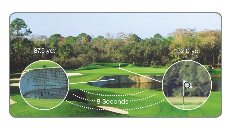 Nikon COOLSHOT 80 VR Golf Laser Rangefinder | Rangefinders