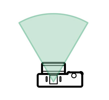 Illustration showing the audio direction mode: Front Super Directional on the ZR cinema camera