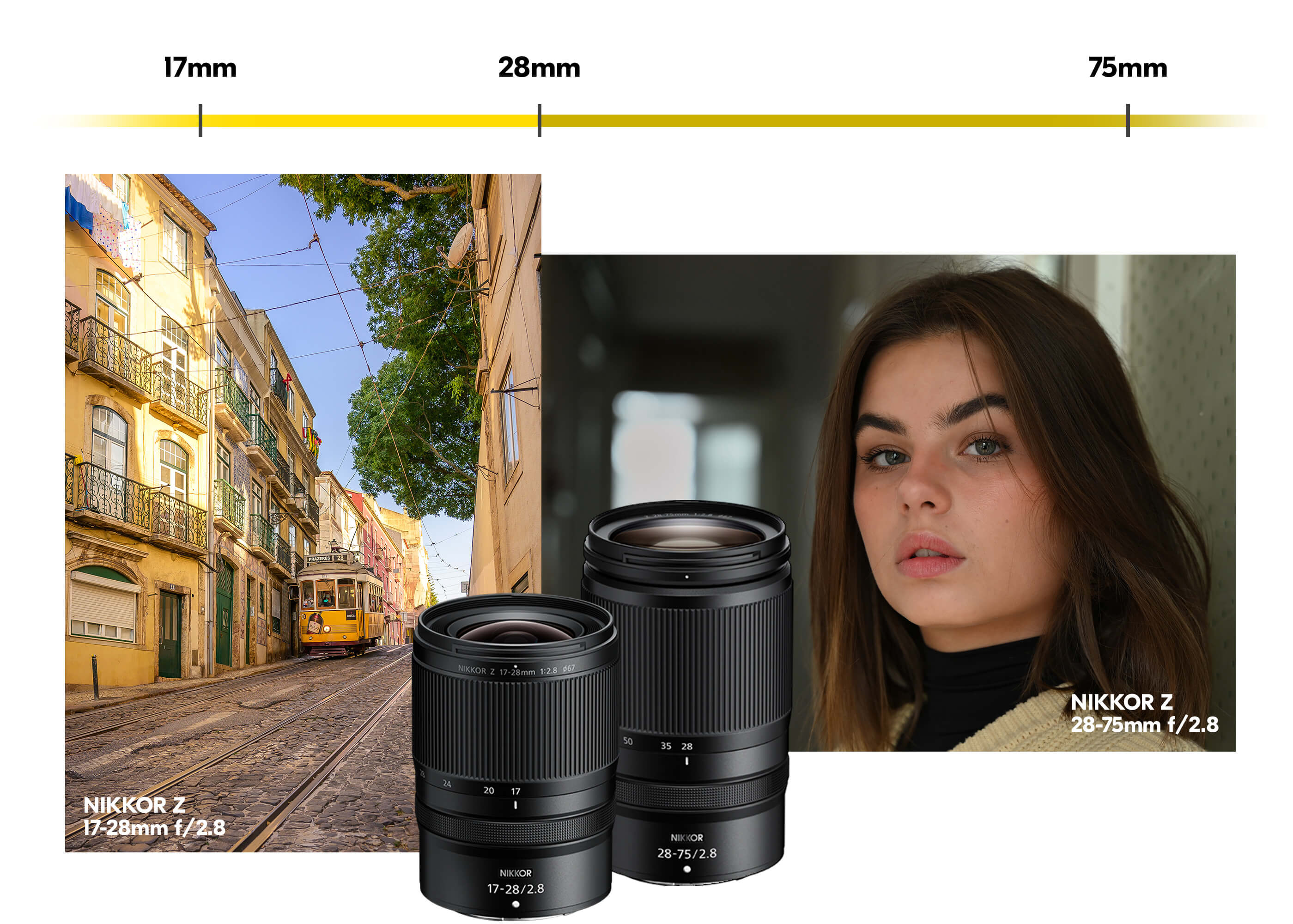 Nikon NIKKOR Z 28-75mm f/2.8 | Mirrorless Lenses | Nikon