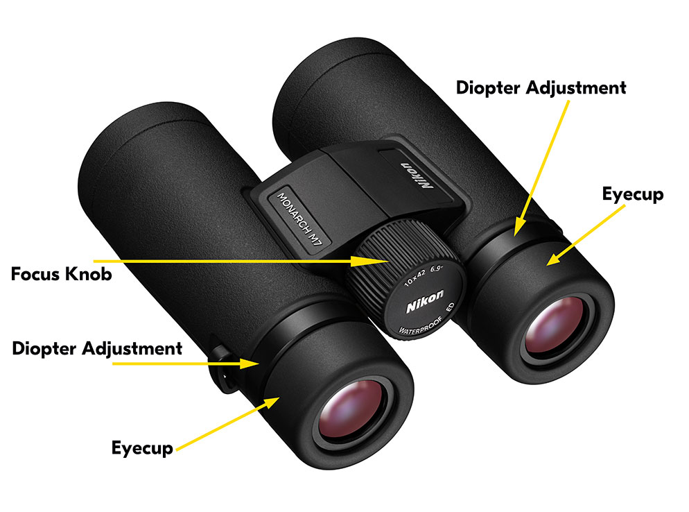 photo of a pair of Nikon binoculars with arrows pointing to parts of the binocular and descriptions