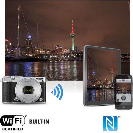 Nikon - Wi-Fi❤4K動画❤Nikon1 J5 ニコン Nikon1 J5 （カメラのキタムラ動画_Nikon） - YouTube