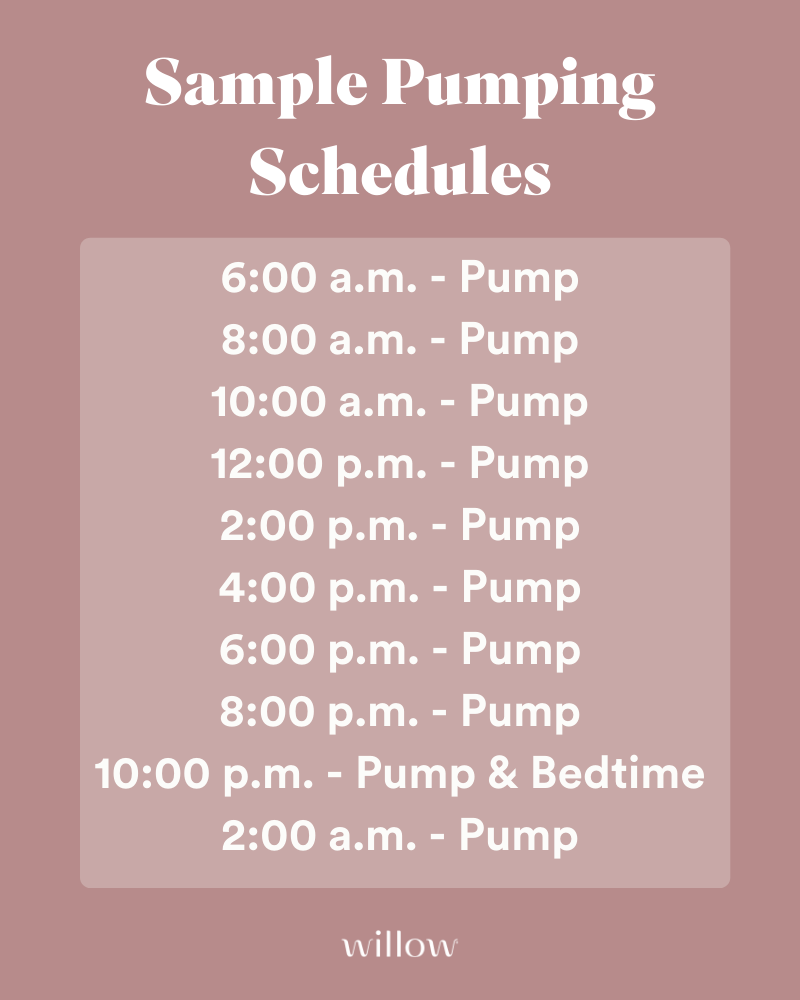 How much breast milk can I expect to pump in one session? - Milk N Mamas  Baby How much breast milk can I expect to pump in one session?