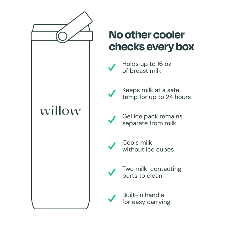 Introducing The Willow Portable Breast Milk Cooler