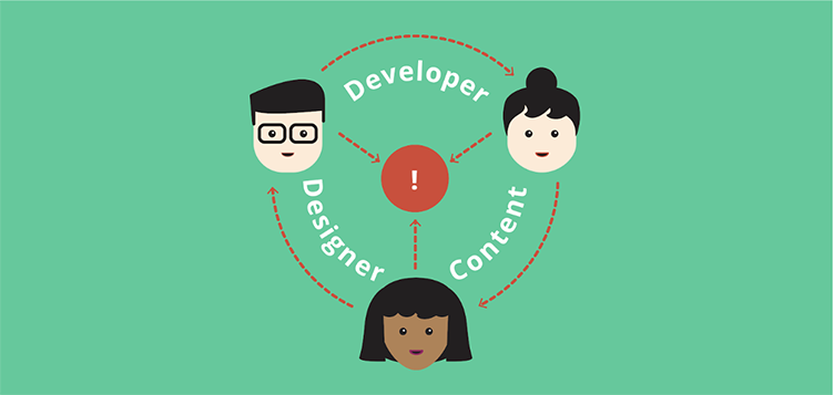 A developer, content creator and designer with a circle representing content at the center.