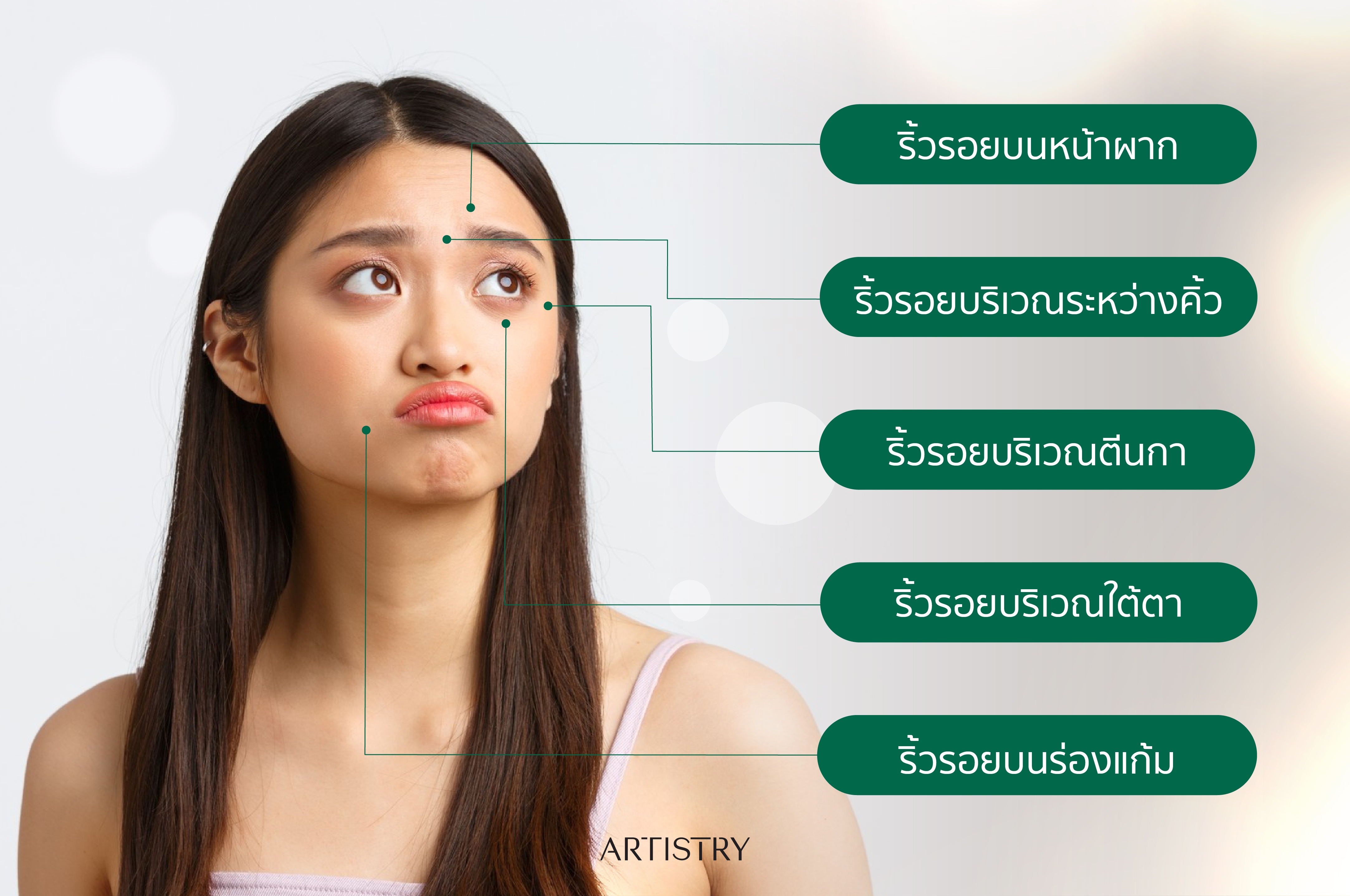  ตำแหน่งริ้วรอยบนในหน้าที่พบได้บ่อย