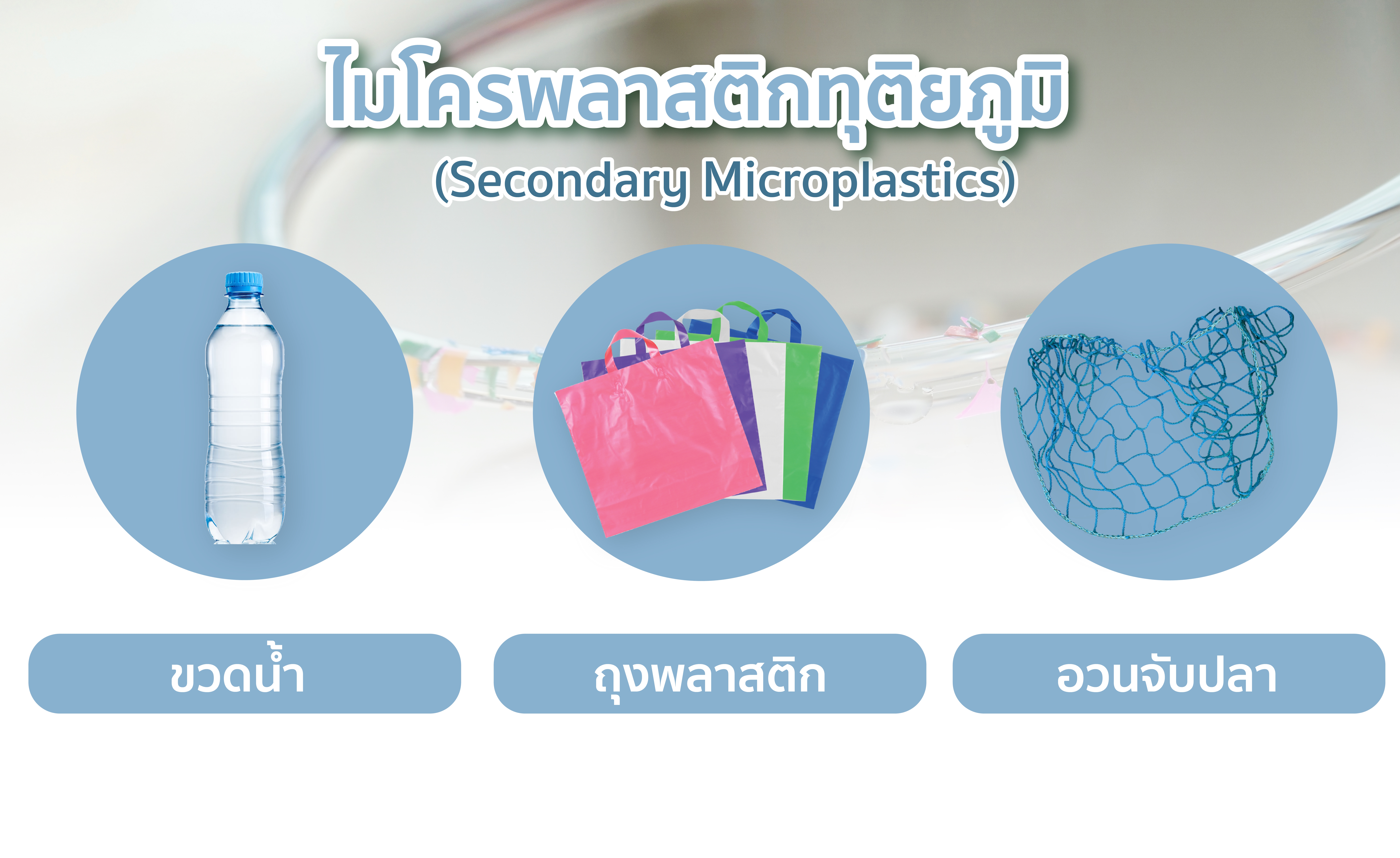 ไมโครพลาสติกทุติยภูมิ (Secondary Microplastics) 
