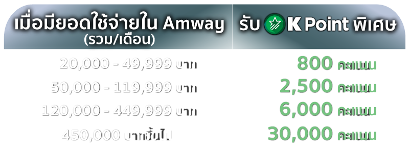table_Promotion_p48_1-3_nov2023-.png
