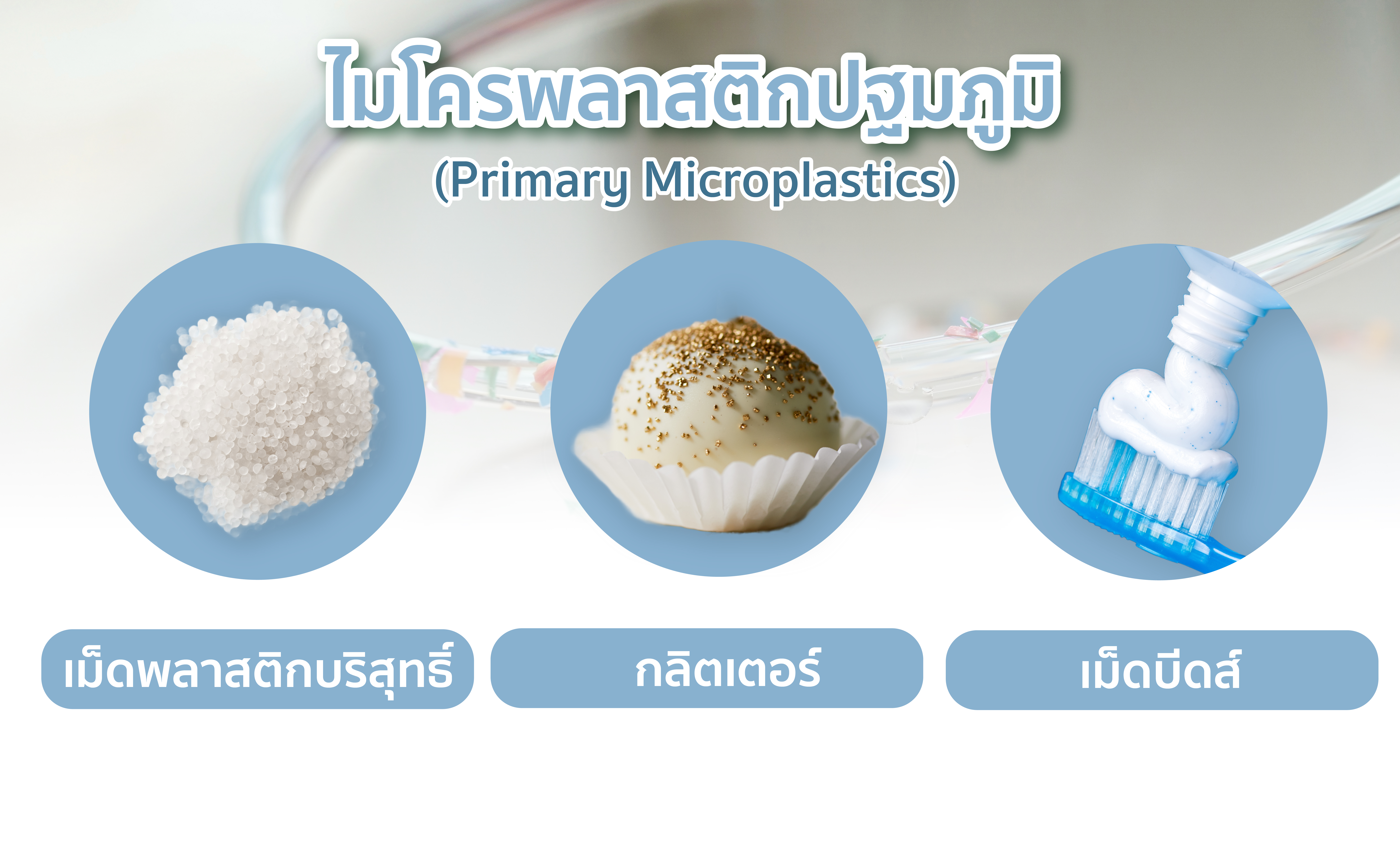 ไมโครพลาสติกปฐมภูมิ (Primary Microplastics