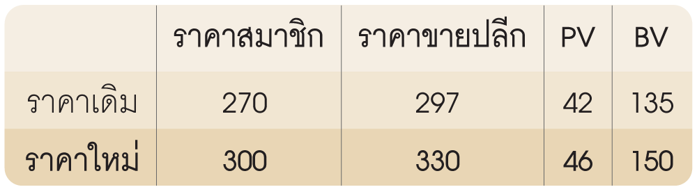 update-news-2025-jun_1-p11.png