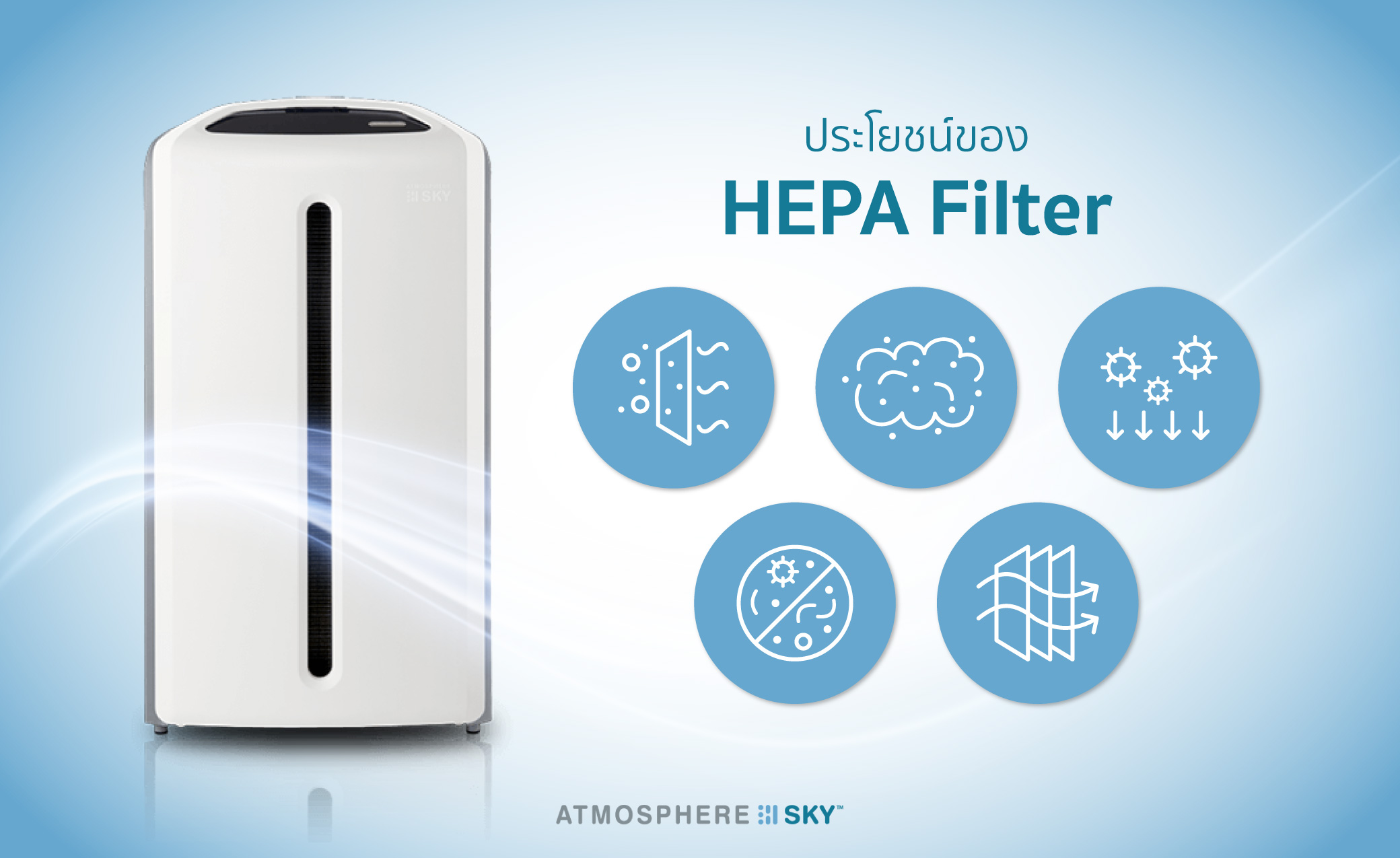 ประโยชน์ของ HEPA Filter 