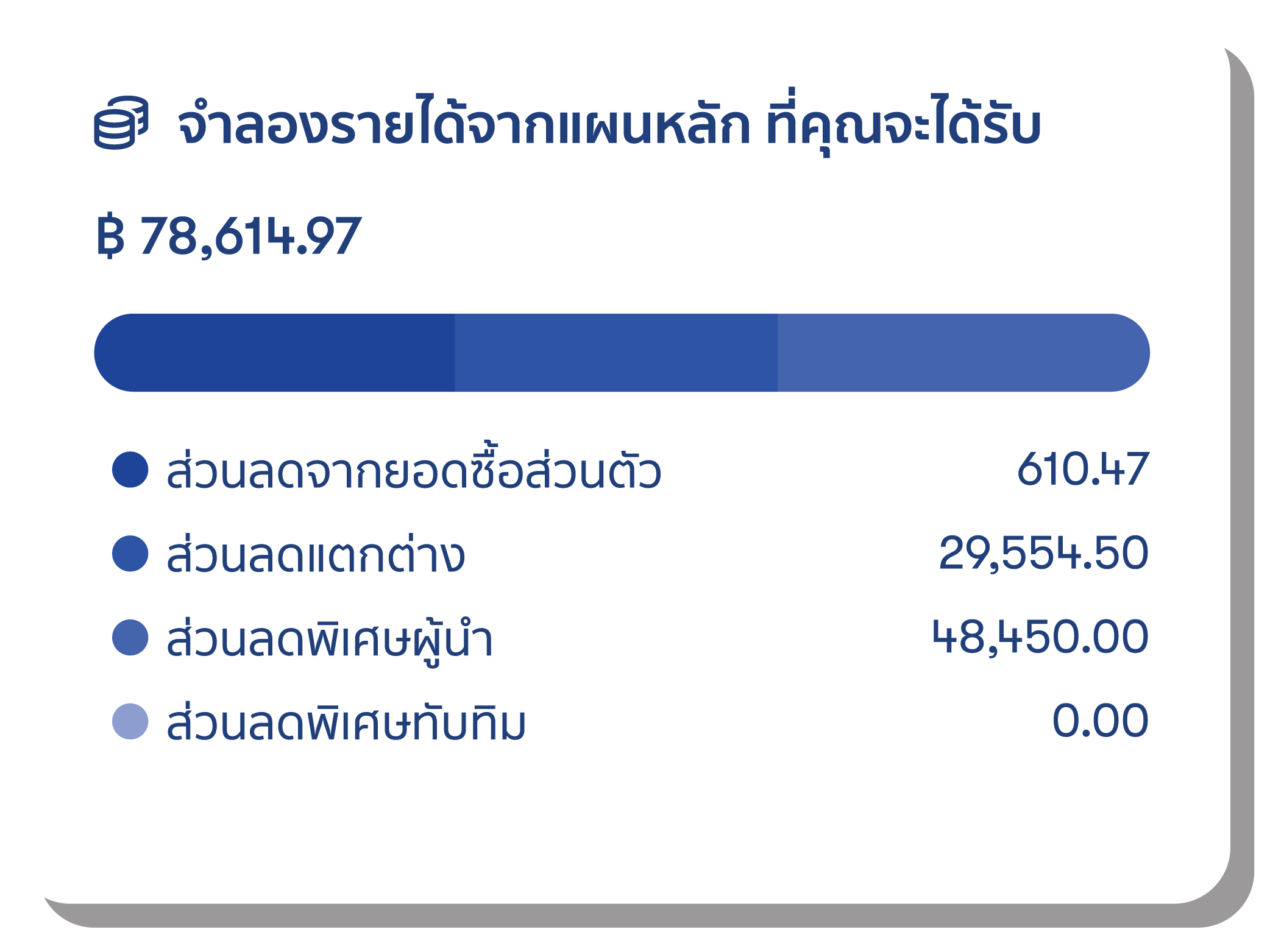 jun25-business-update3-04.png