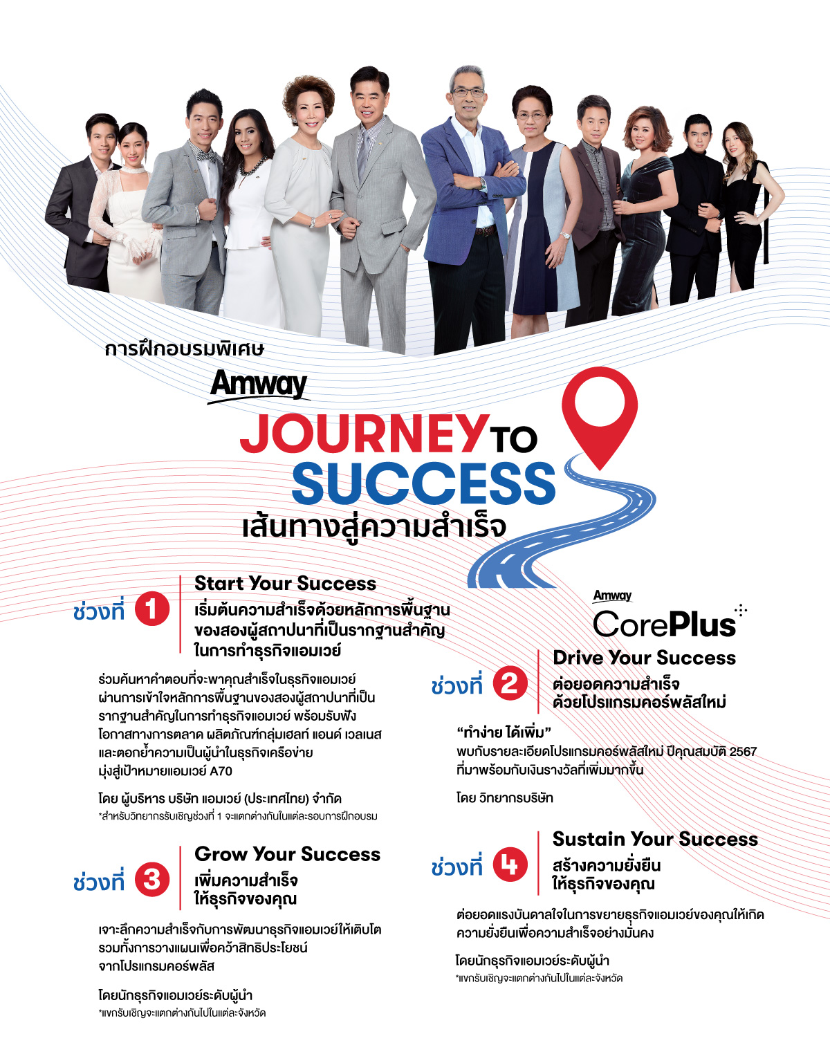 journey to success amway