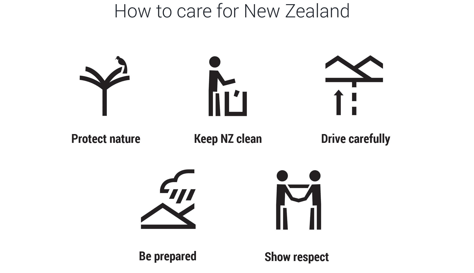 Tiaki_Promise_new_zealand-hero.png