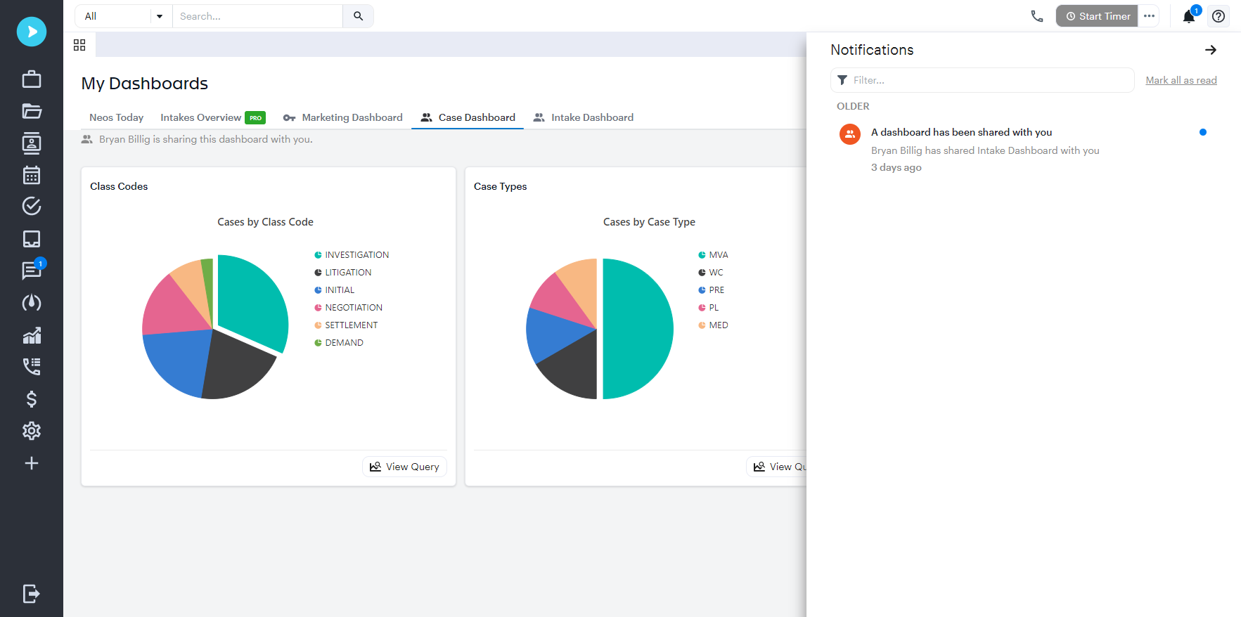 Neos Custom dashboards